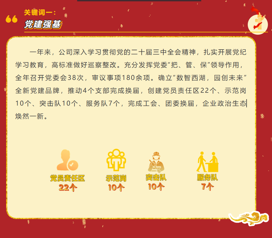 扬帆再启航 奋进新征程|西湖电子集团2024十大关键词